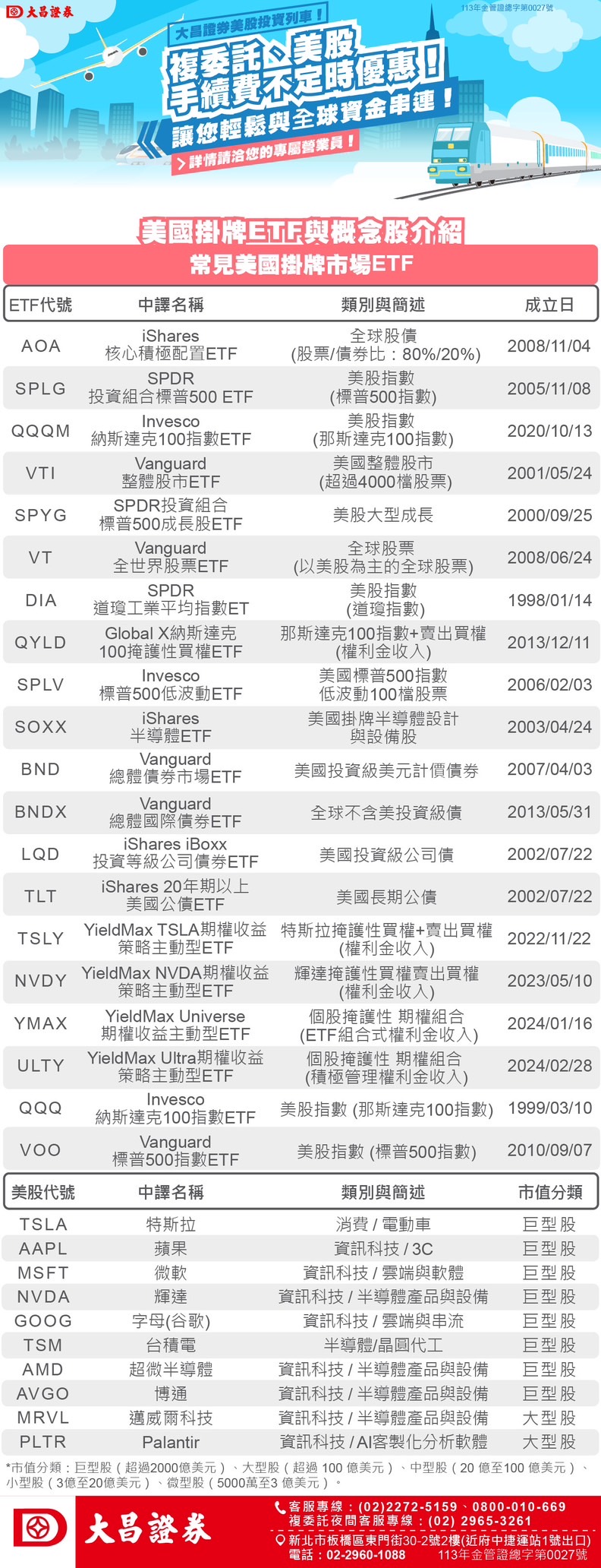 股名打「*」號是什麼意思？彈性面額是什麼？持股打上*號會怎樣？一文看懂「彈性面額」！｜投資診聊室~大昌證券黃靖貽說LINE我吧!! | 台股|