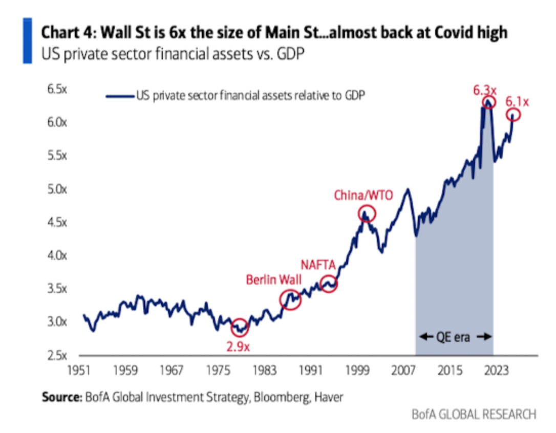 美國銀Hartnett：未來5年的最大趨勢| 宏觀| 鉅亨號| Anue鉅亨