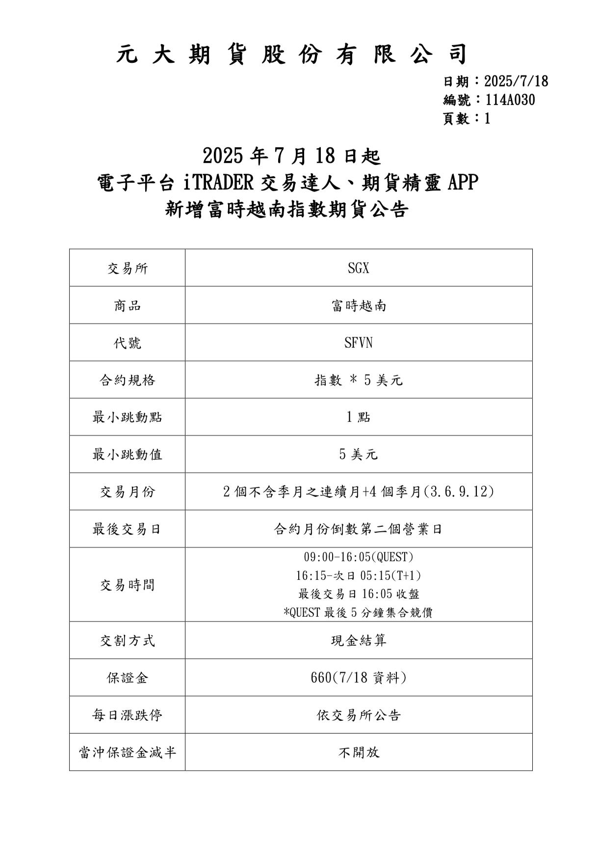 富時越南指數期貨登場】── 越南市場不是夢，7/18 起正式開跑！ | 商品期貨| 鉅亨號| Anue鉅亨