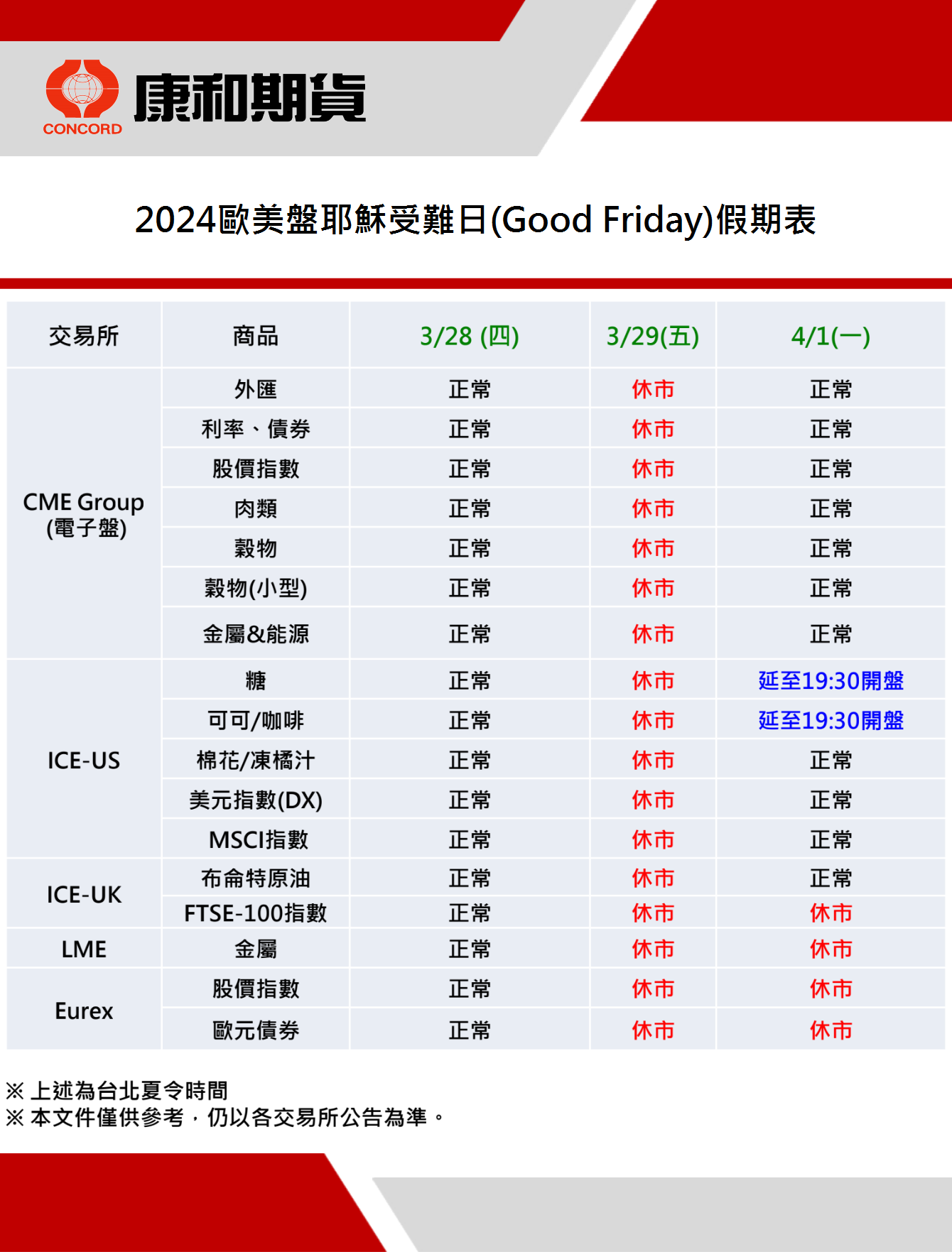 耶穌受難日美盤4月期貨休市表美股休市歐股休市【2024國外期貨休市公告】 | 商品期貨| 鉅亨號| Anue鉅亨