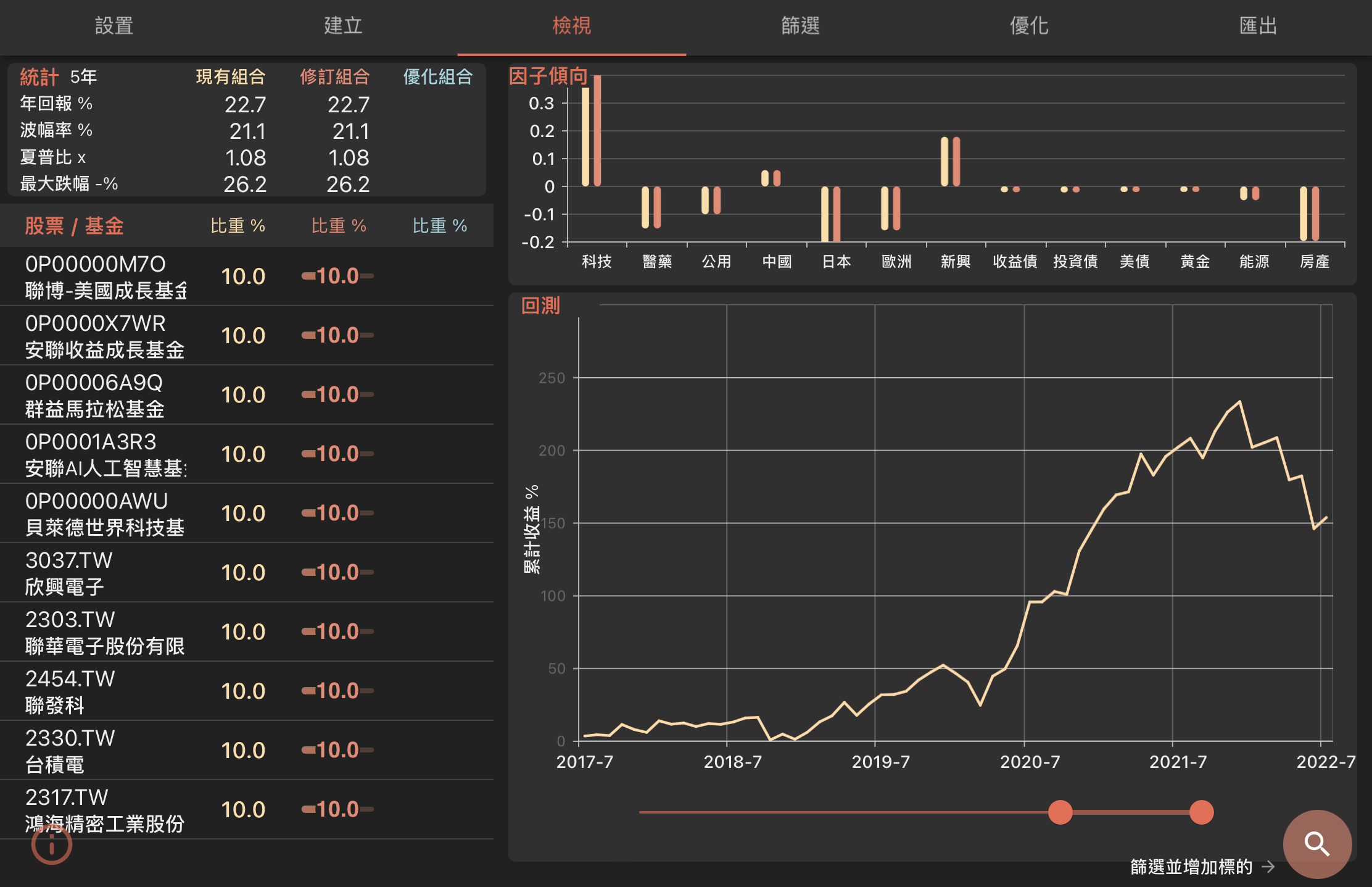 鉅亨AI投組教學系列二> 效率前緣介紹與應用| 台股| 鉅亨號| Anue鉅亨
