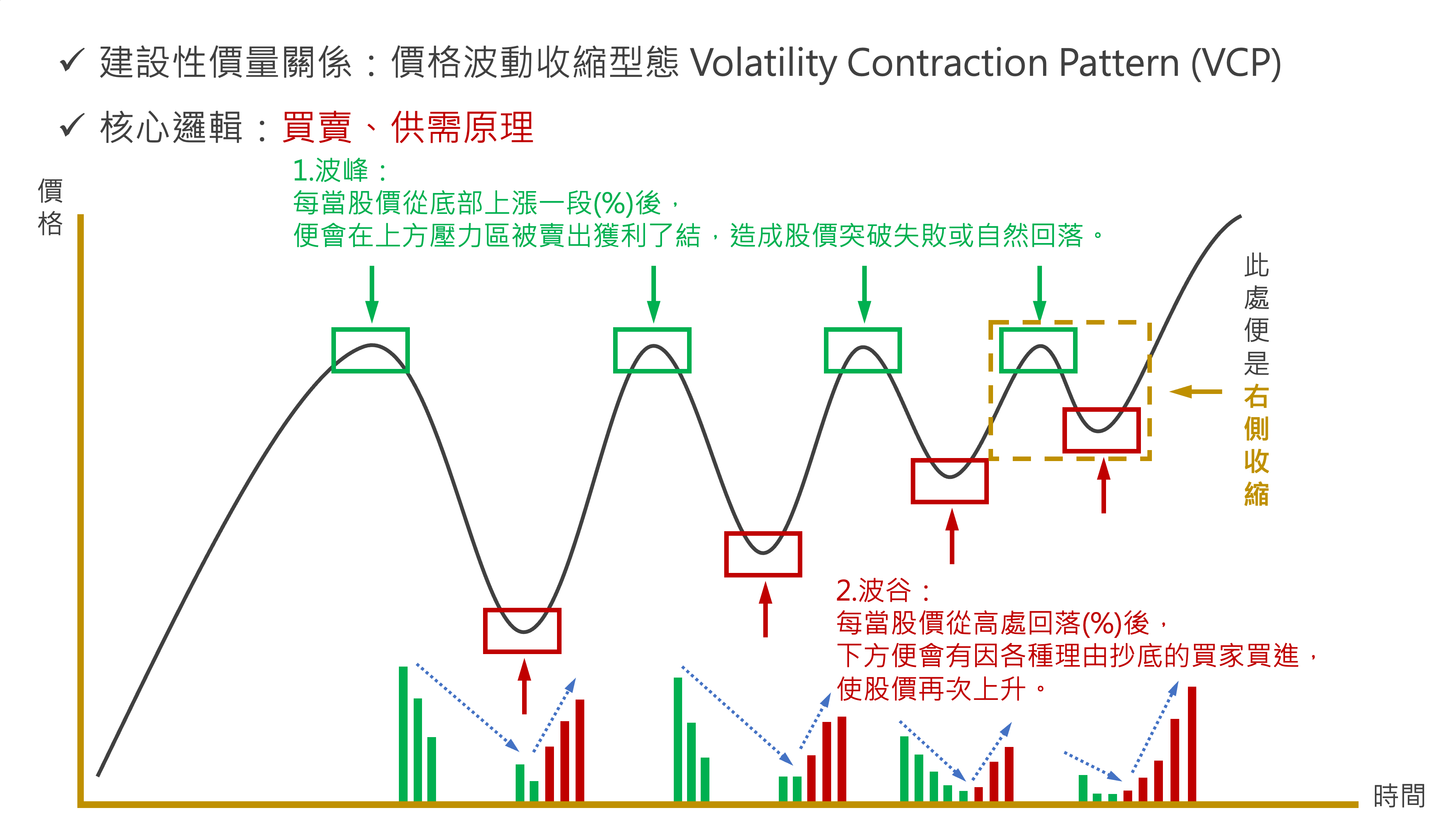 隨寫| 台股| 鉅亨號| Anue鉅亨