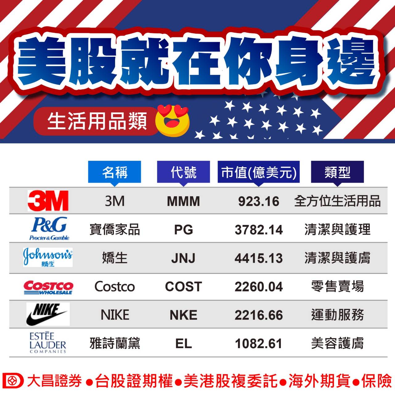 R8  (21-23Apr $298, 之後批發價$368）