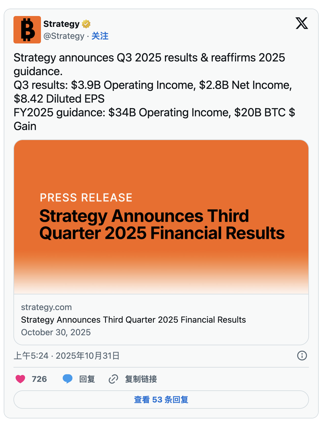 Strategy收盤創半年新低第三季業績優於預期盤前反彈| 區塊鏈| 鉅亨號| Anue鉅亨