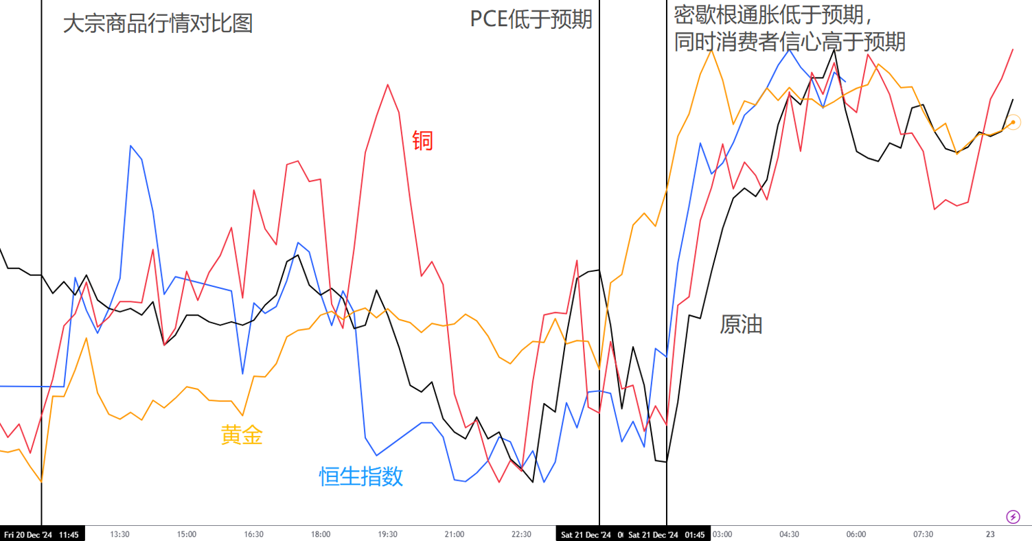 【ACY證券 | 每日分析】川馬合力，出師不利！美元回落，商