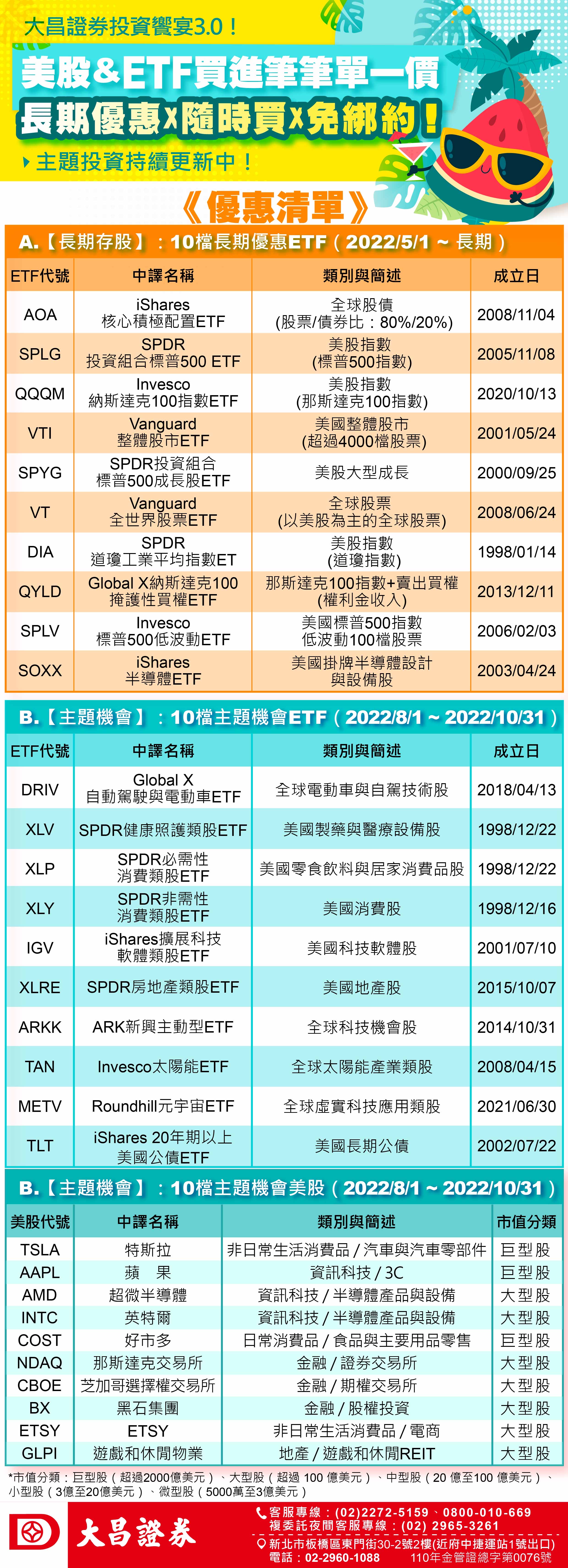 台積電止跌關鍵外資持股平均成本洩玄機| 台股| 鉅亨號| Anue鉅亨