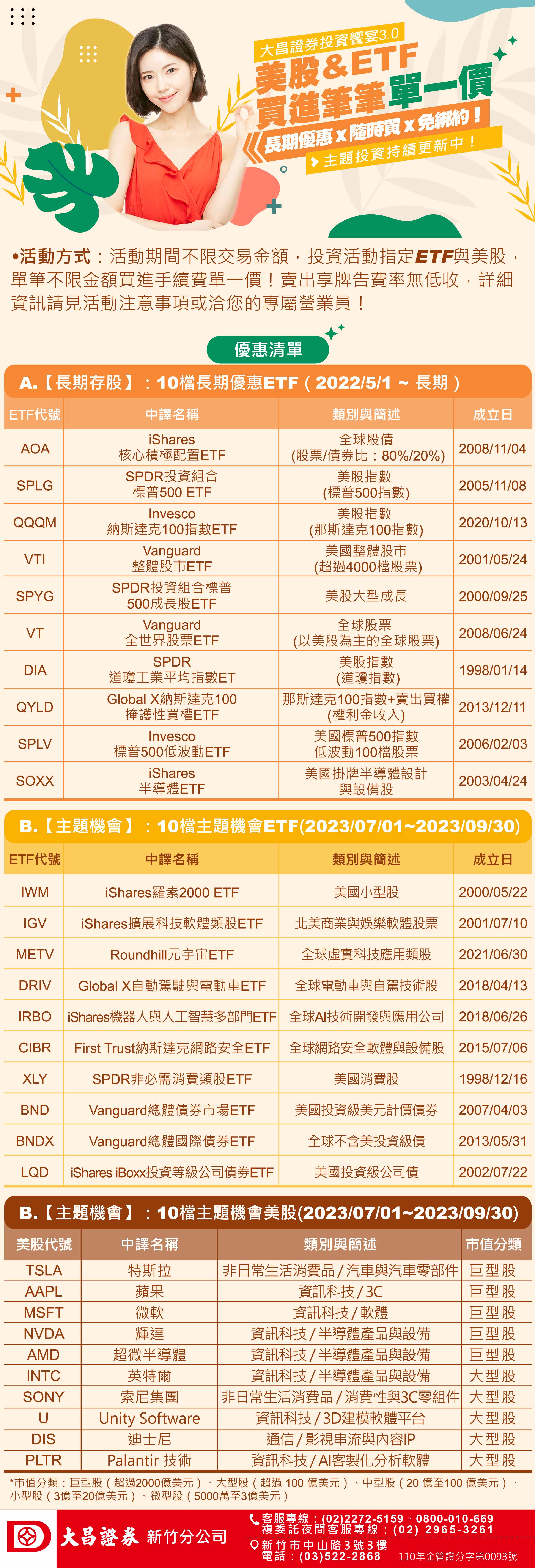 半導體30期震盪盤堅🦄大昌開戶享優惠找【新竹葉愛玲】 | 台股| 鉅亨號| Anue鉅亨