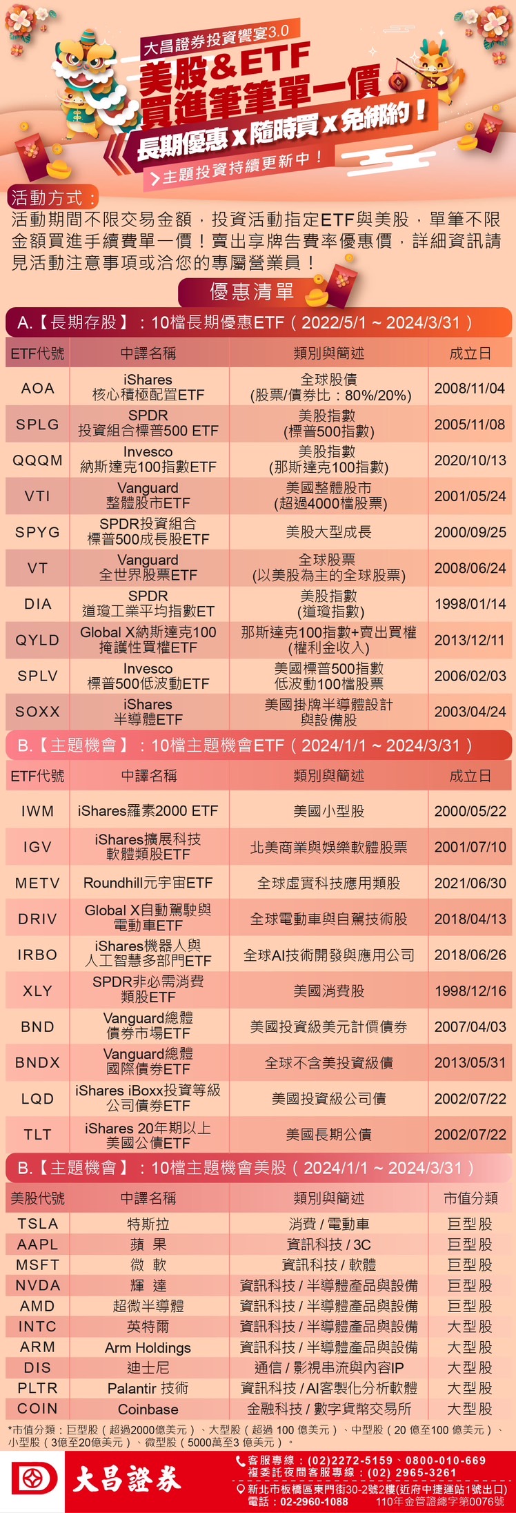 HoT台股】航運領漲網高喊「買進長榮，一生繁榮」 專家：留意這訊號出現將是股價高點~ 大昌證券新竹黃靖貽說LINE我吧~證券/期貨/選擇權/股票期貨/海外期貨/複委託手續費優惠價~  | 台股|