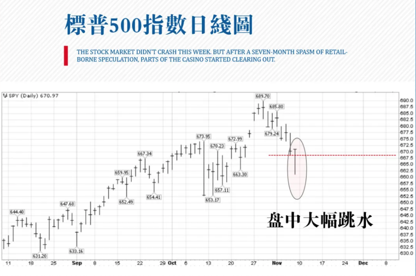 凌晨03:44，千鈞一發，一則訊息救了世界| 美股| 鉅亨號| Anue鉅亨