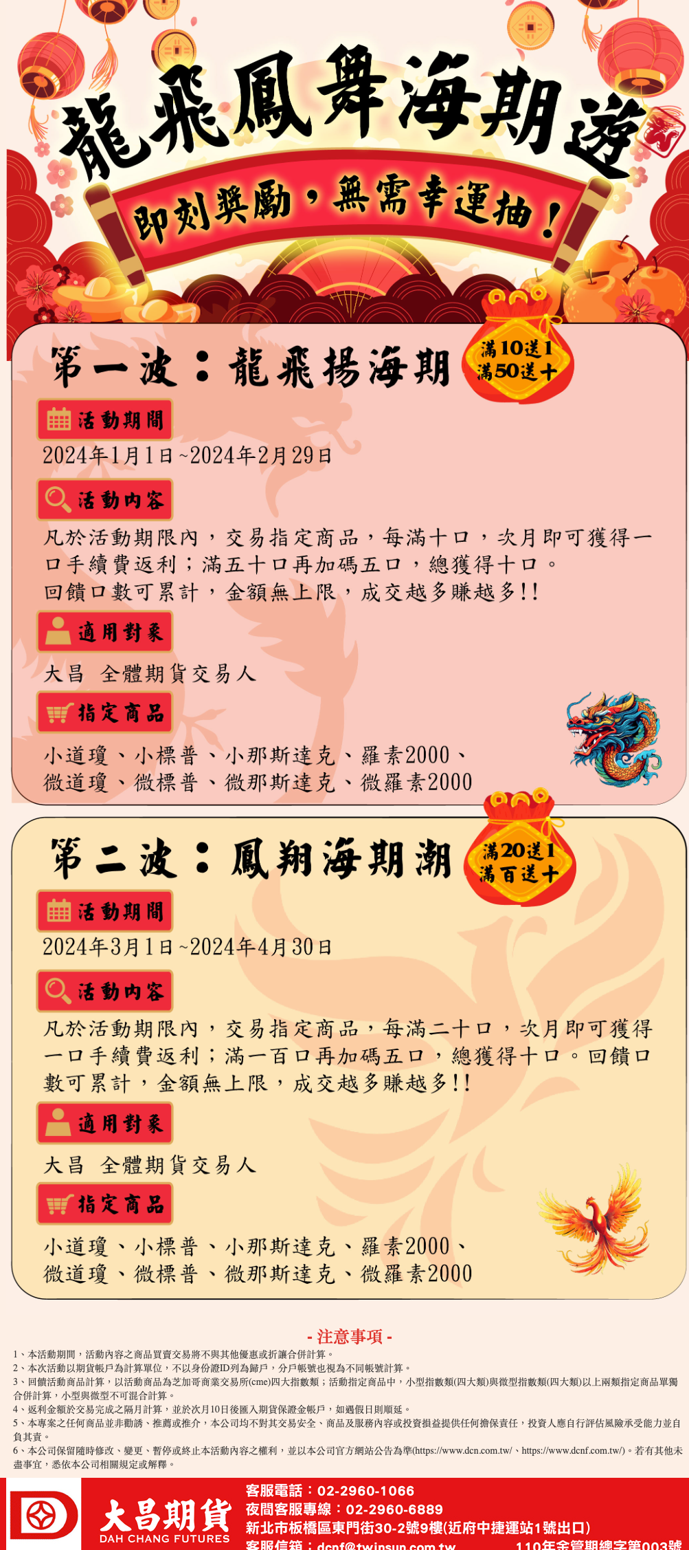 美超微上修財測助攻AI！奇鋐飆漲停、雙鴻同創掛牌高🦄大昌開戶享優惠找【新竹葉愛玲】 | 美股| 鉅亨號| Anue鉅亨