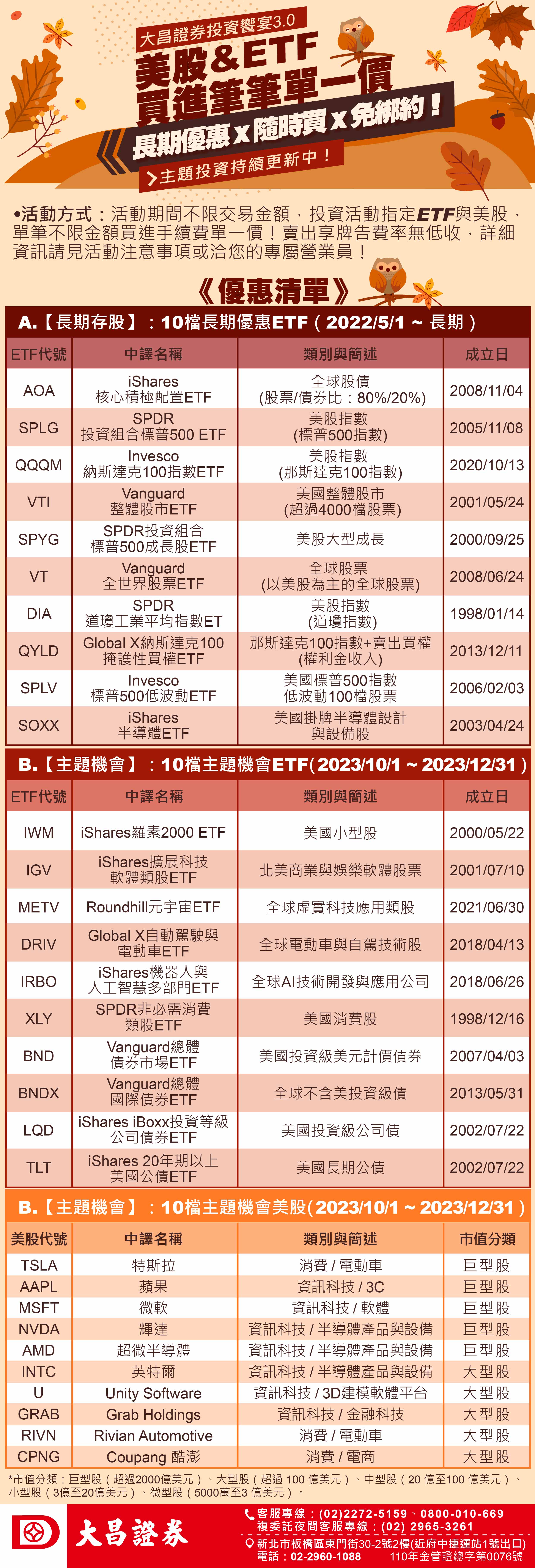 AI旺！超微漲9.69％ 台積電、健策、嘉澤看俏🦄大昌開戶享優惠找【新竹葉愛玲】 | 台股| 鉅亨號| Anue鉅亨