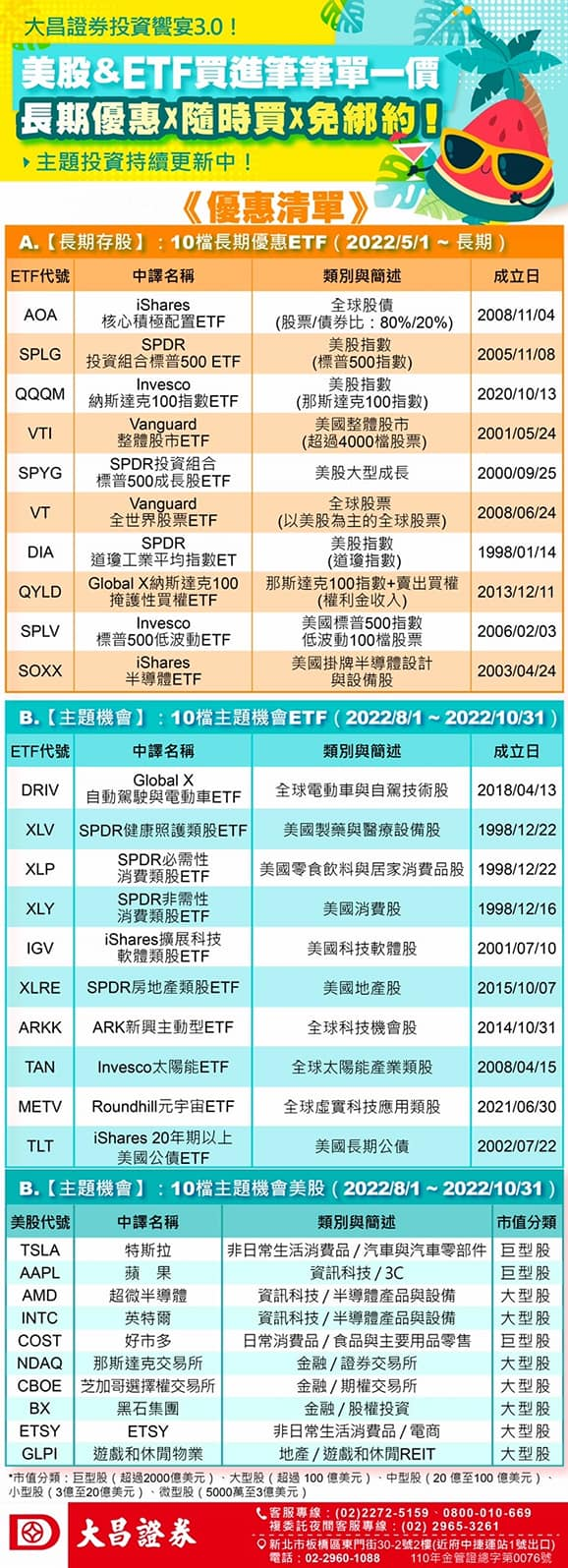 16檔人氣題材股資金簇擁~大昌證券新竹愛玲手續費優惠~大昌證券新竹愛玲手續費優惠| 台股| 鉅亨號| Anue鉅亨