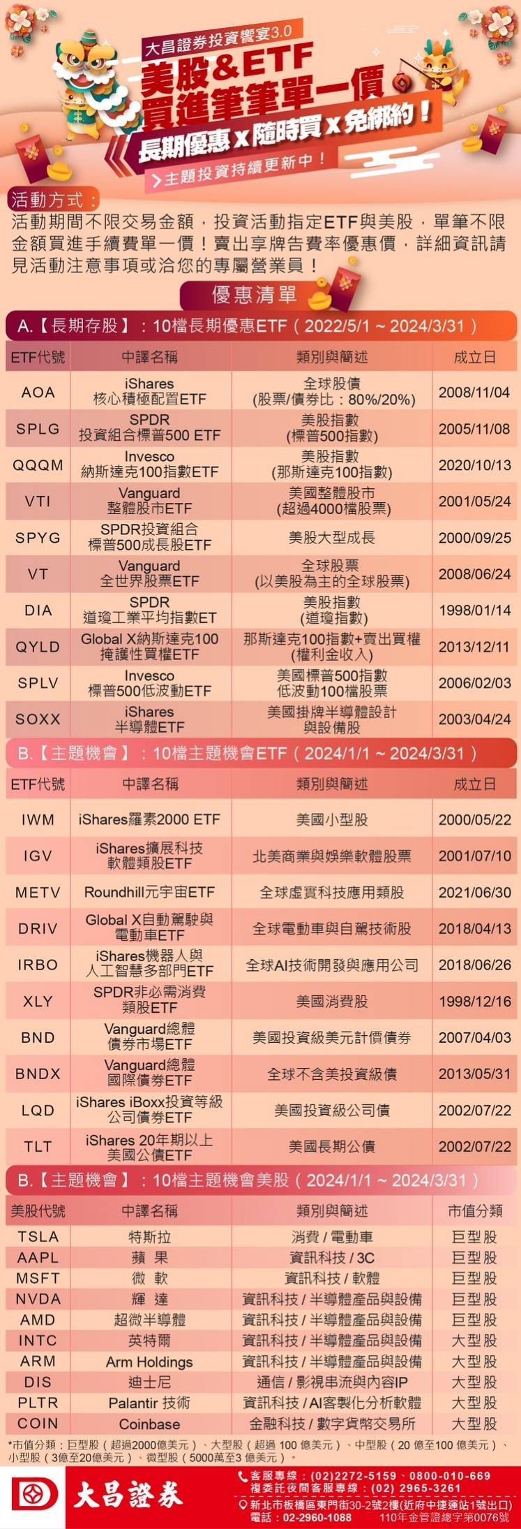台達砸17億搶食氫能商機🦄大昌開戶享優惠找【新竹葉愛玲】 | 台股| 鉅亨號| Anue鉅亨