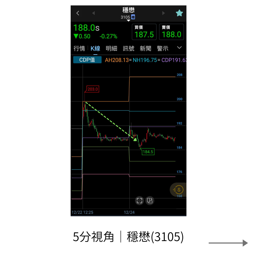 隨寫| 汽車| 鉅亨號| Anue鉅亨