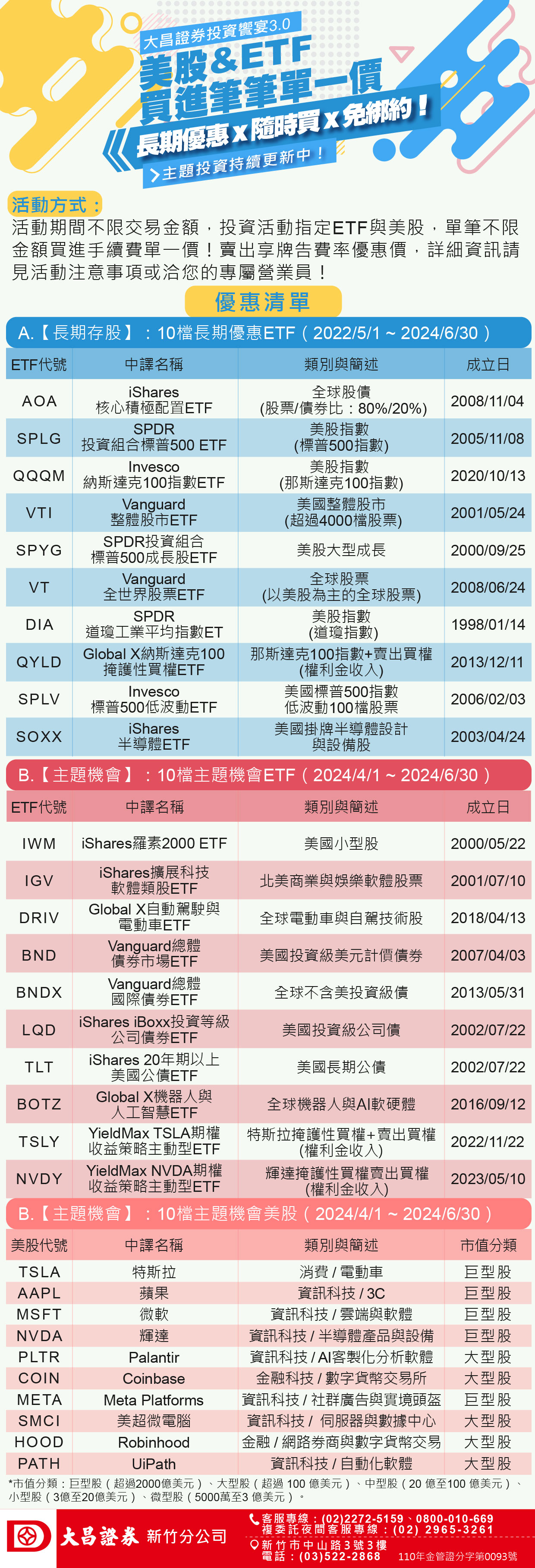 千金應+1？台積電ADR 換算上千元專家解股價委屈真相~大昌證券新竹黃靖貽說LINE我吧~證券/期貨/選擇權/股票期貨/海外期貨/複委託手續費優惠價~  | 台股|