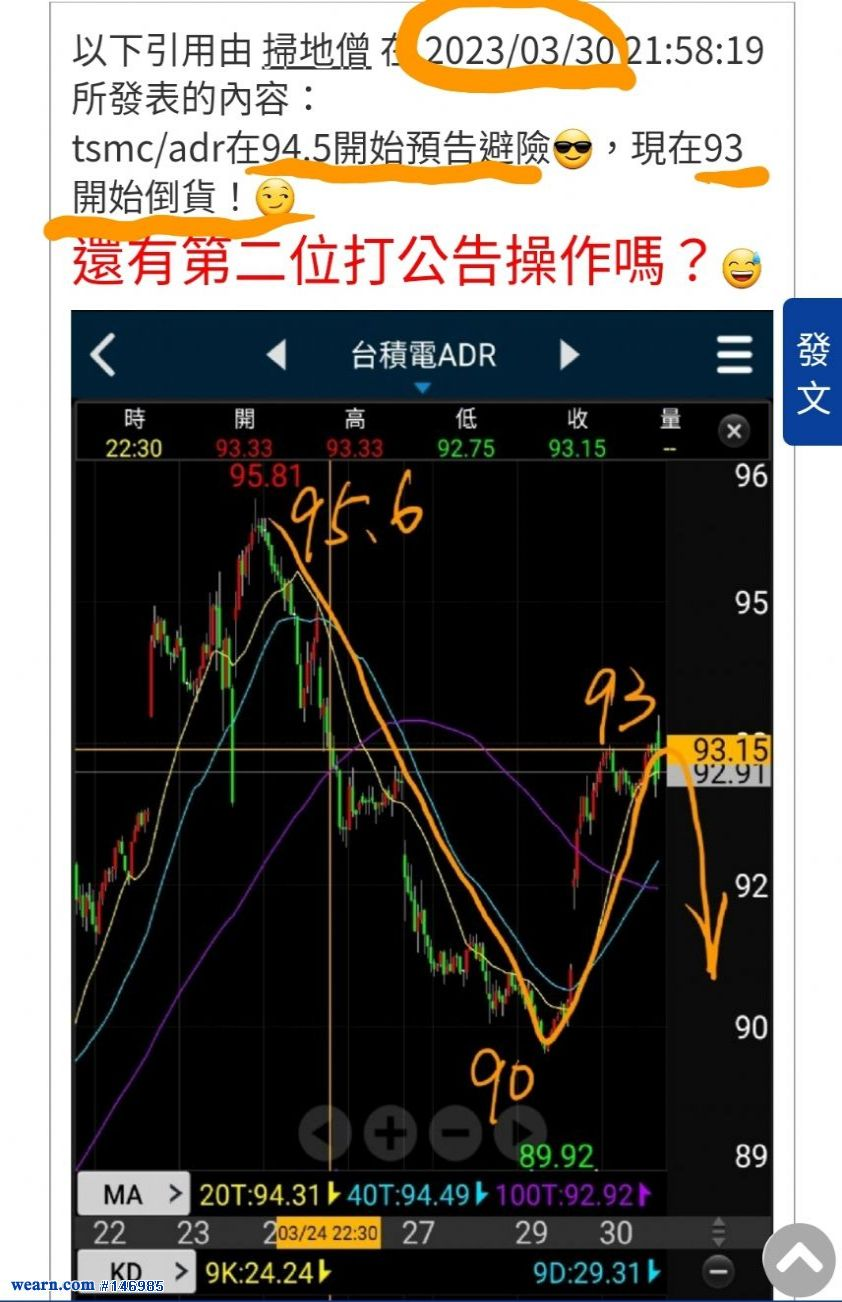 谷月涵:台股恐破去年低點! | 台股| 鉅亨號| Anue鉅亨