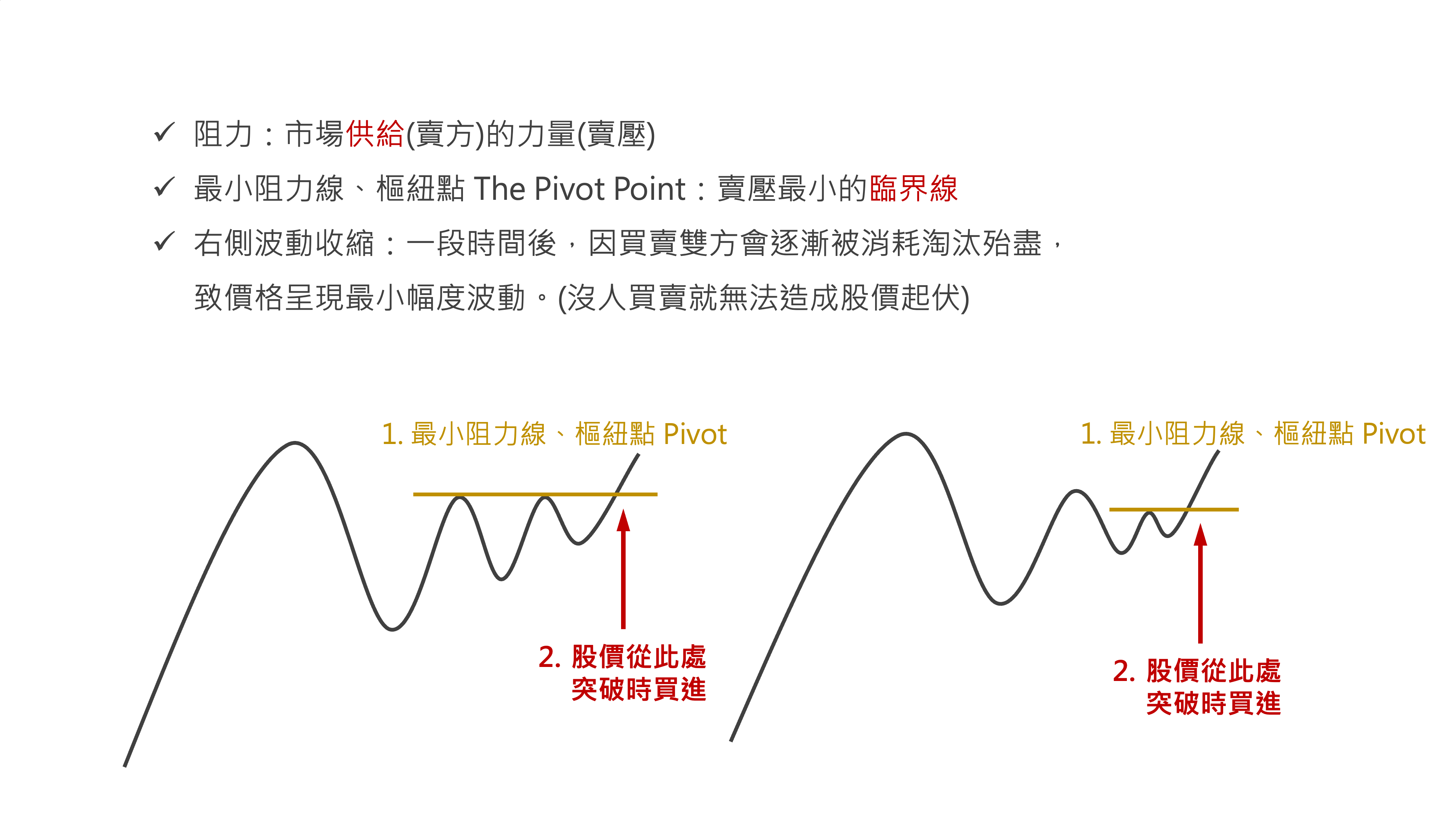 隨寫| 台股| 鉅亨號| Anue鉅亨