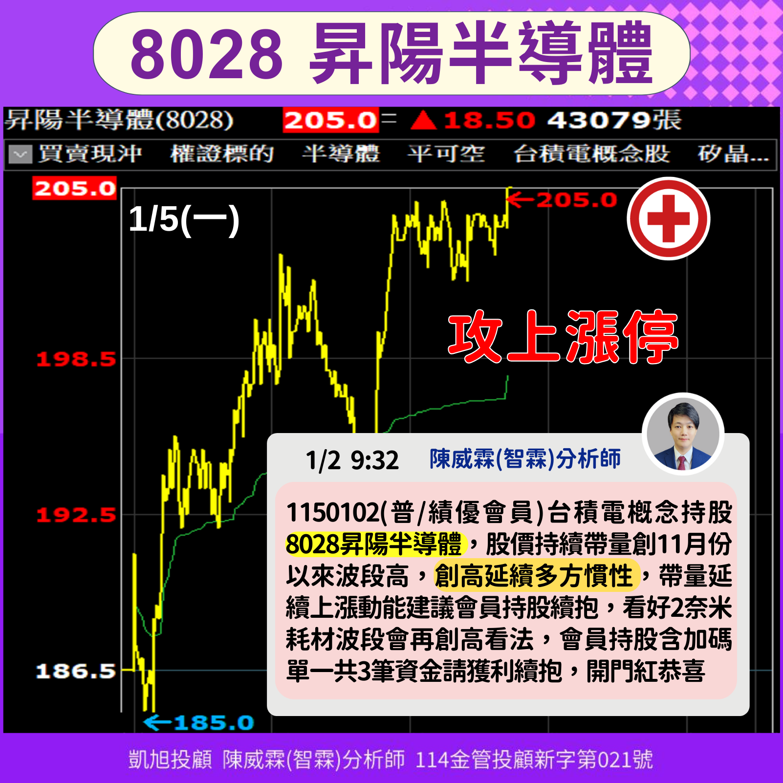 台股攻三萬靠台積電拉積盤爆量後資金輪動開始| 台股| 鉅亨號| Anue鉅亨