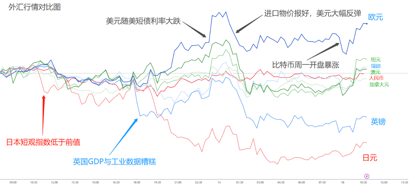 【ACY證券 | 每日分析】川普要隱瞞自動駕駛事故，特斯拉再