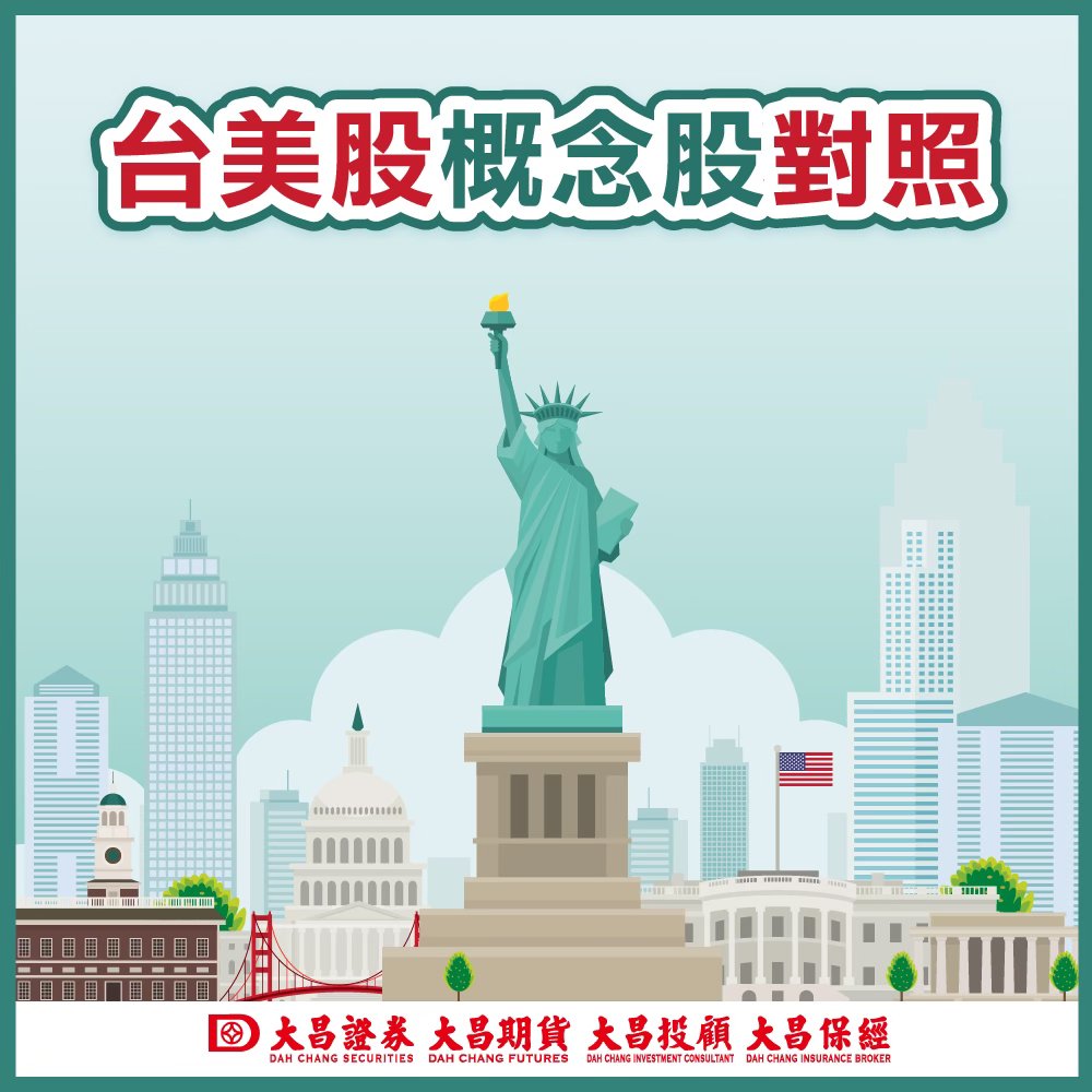 美股》台股美股大解密！10檔對照表大公開(複委託優惠價~大昌劉澤慧) | 美股| 鉅亨號| Anue鉅亨