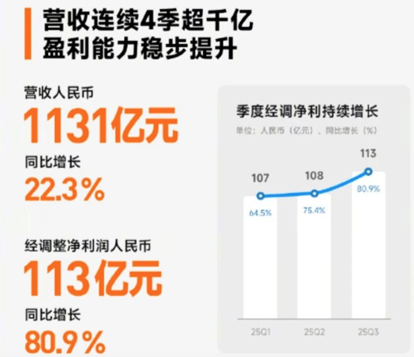 雷軍懵了，小米市值蒸發5300億| 港股| 鉅亨號| Anue鉅亨