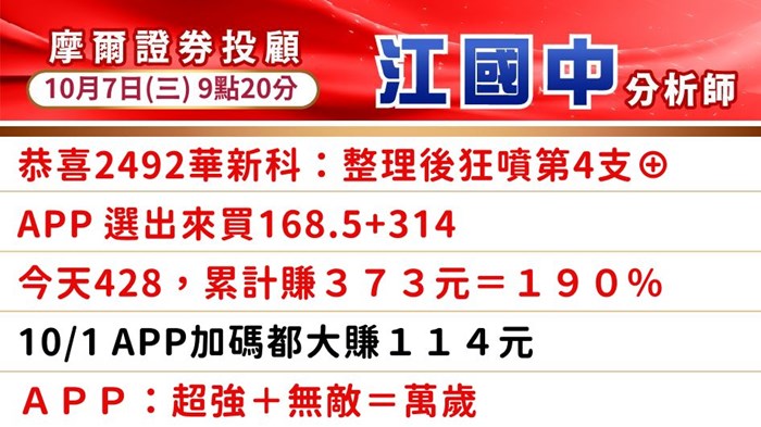 【雙殺震撼彈！】股王、股后同步重挫！主力撤退=台股變盤？