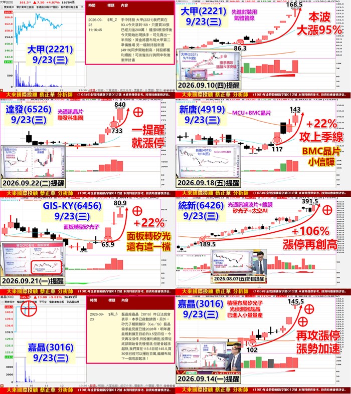 蔡正華金錢道