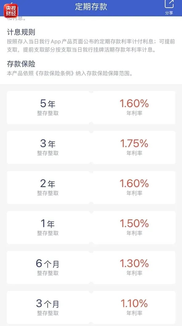 多家民營銀行，上調存款利率！