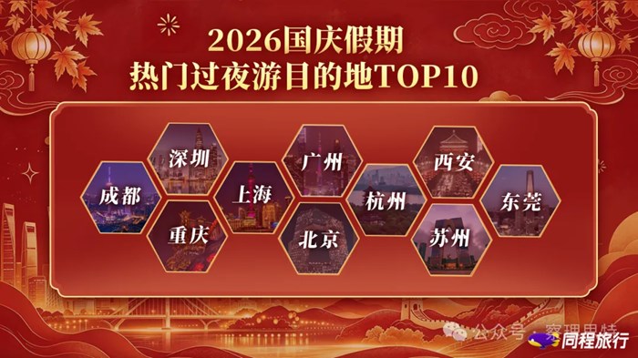 919.93萬人次到訪：穩居頂流的深圳文旅，是如何煉成的