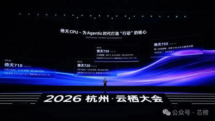 平頭哥公佈CPU路線圖