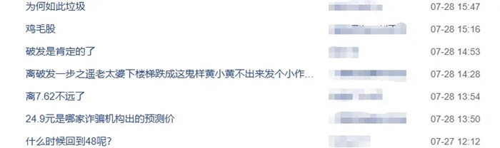 上市4個月暴跌80%，“杭州六小龍”第一股，神話破了！