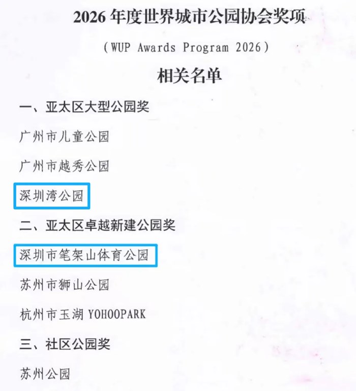 深圳這兩座公園，榮獲公園界“奧斯卡”獎