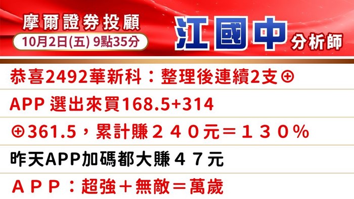 【變盤警訊？】量價背離→５萬無望？被動CPO超強→還可追？