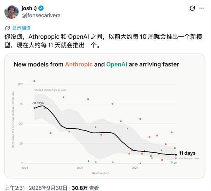 剛剛，Gemini 4 正式發佈，追平 GPT-6 但被質疑「刷榜」，官方闢謠