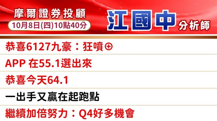 【雙十行情拉警報？】５萬點撞牆＋殖利率急升！多頭撐得住？