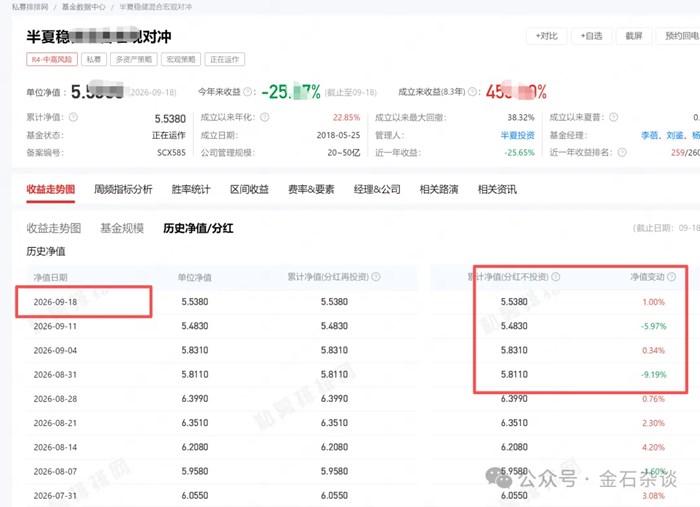李蓓發聲，言論驚人：消費遍地是黃金，部分房企未來幾年股價可漲10倍