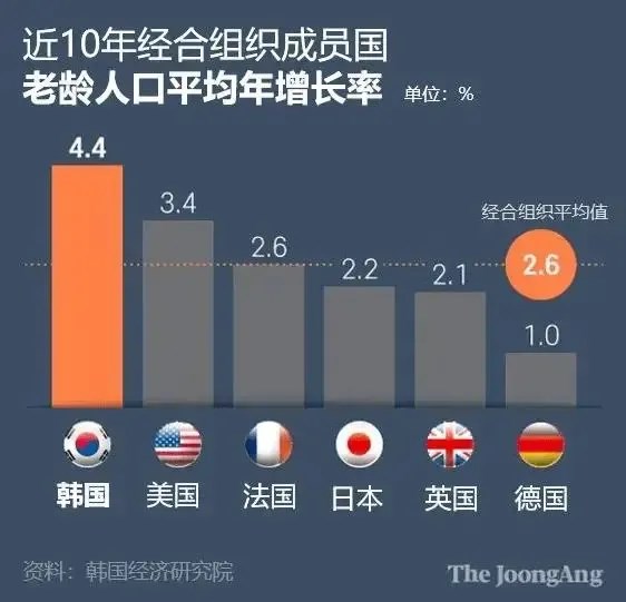 萬年未有的大變局出現了