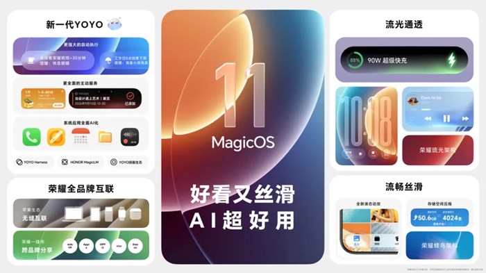 MagicOS 11發佈，榮耀AI手機穩了！
