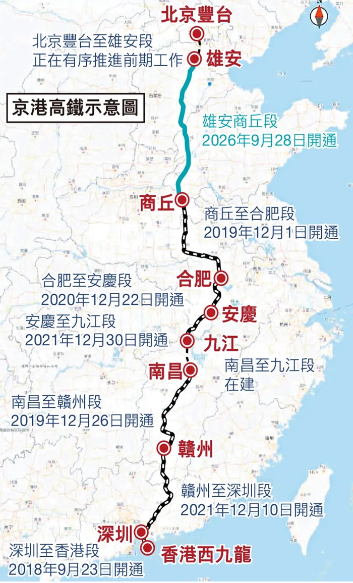 北京南下第三條大通道來了，京港高鐵準備接棒
