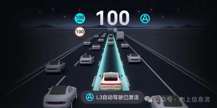 【十五五】從法規落地到無人採納 FSD：高階智駕正進入關鍵博弈期