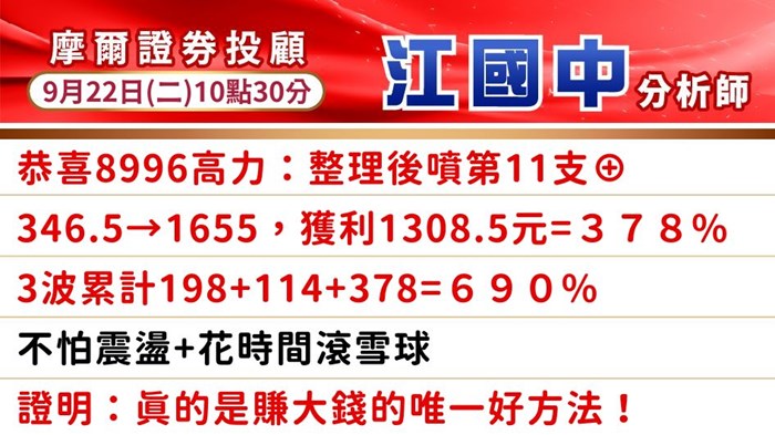 【大賣空再示警！】AI泡沫將引爆？崩盤訊號浮現？→這件事快做！