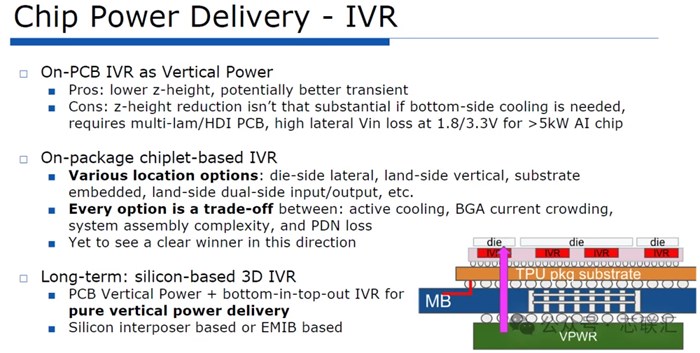 算力盡頭是電力？Google揭秘AI晶片從1000A垂直供電到800VDC的技術路線！