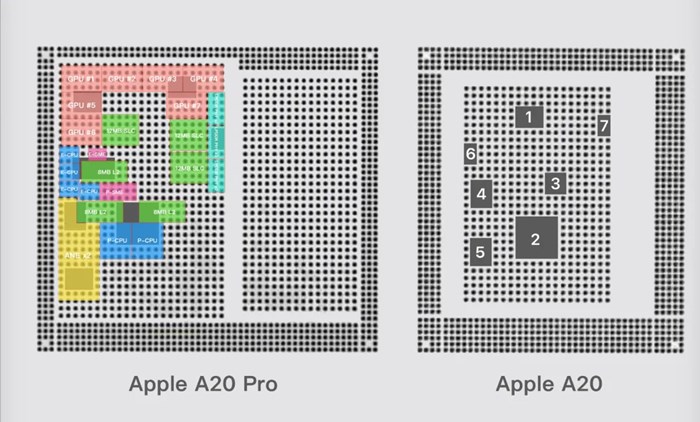 蘋果A20晶片曝光 iPhone18首發搭載