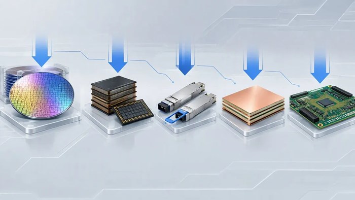全鏈漲價，PCB卻慢半拍：算力鏈成本博弈的最後一環