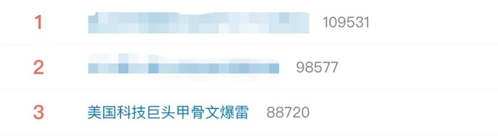 美國科技巨頭甲骨文爆雷 市值蒸發223億美元