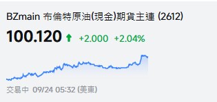 【中東戰局】布油重返100美元！伊朗最高領袖顧問警告美以：戰事可能擴大至印度洋