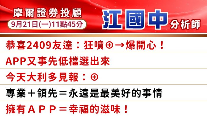 【4萬8追高警報】量價背離＝中秋變盤？關鍵缺口：洩天機！