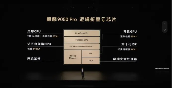 新巔峰！絕境突圍的麒麟9050 Pro