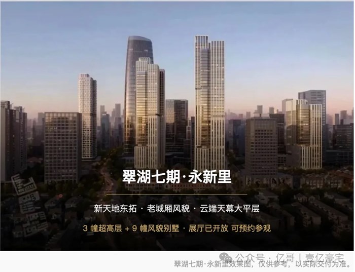 上海新天地丨翠湖•七期丨約260-800㎡別墅丨248-468㎡大平層 | 即將入市