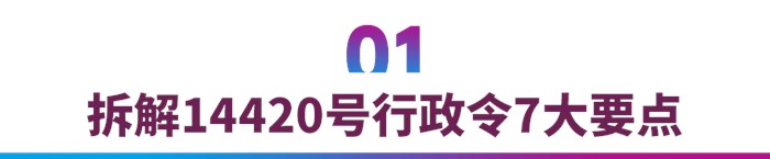 美國14420號新政何以引發中國儲能3000億市值崩塌